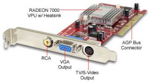 video graphics card